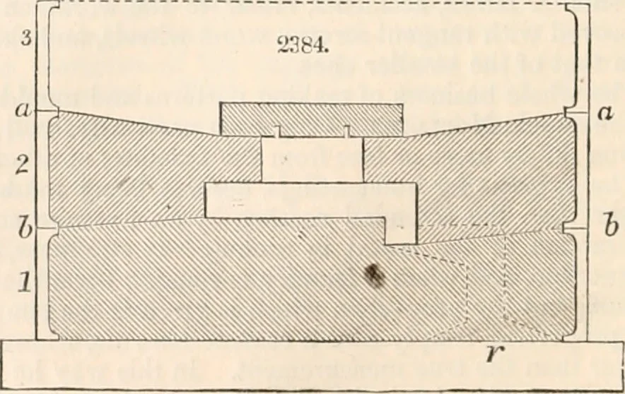 An illustration from Appleton's dictionary of machines, mechanics, engine-work, and engineering, 1869, leaf 117