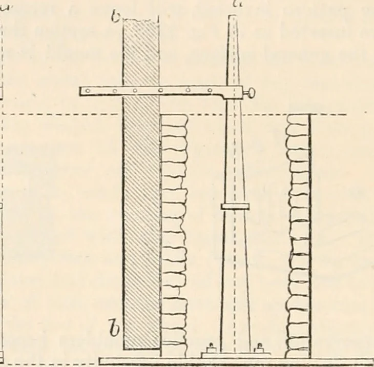 An illustration from Appleton's dictionary of machines, mechanics, engine-work, and engineering, 1869, leaf 119