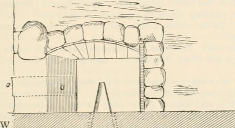 An illustration from Appleton's dictionary of machines, mechanics, engine-work, and engineering, 1869, leaf 122