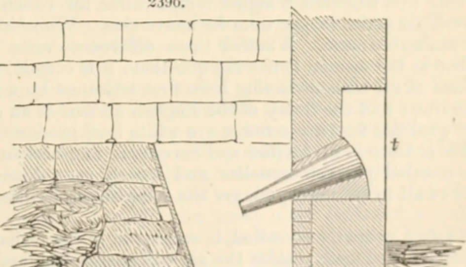 An illustration from Appleton's dictionary of machines, mechanics, engine-work, and engineering, 1869, leaf 122