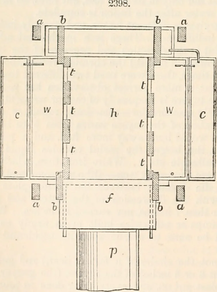 An illustration from Appleton's dictionary of machines, mechanics, engine-work, and engineering, 1869, leaf 125