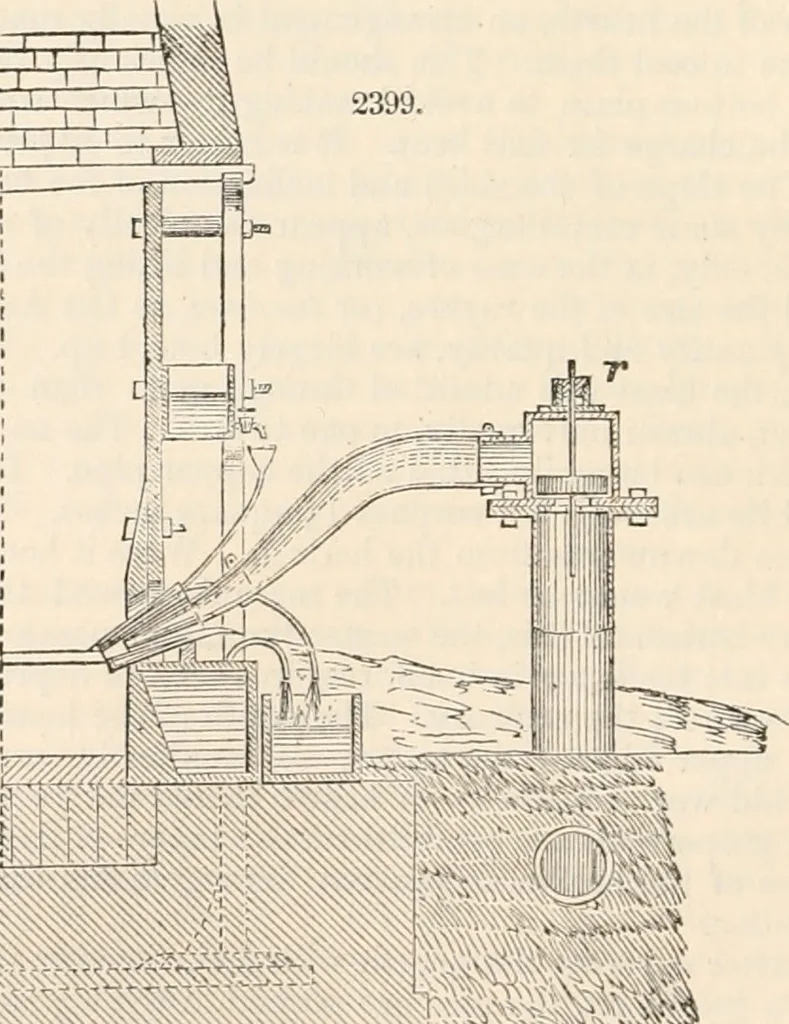 An illustration from Appleton's dictionary of machines, mechanics, engine-work, and engineering, 1869, leaf 125