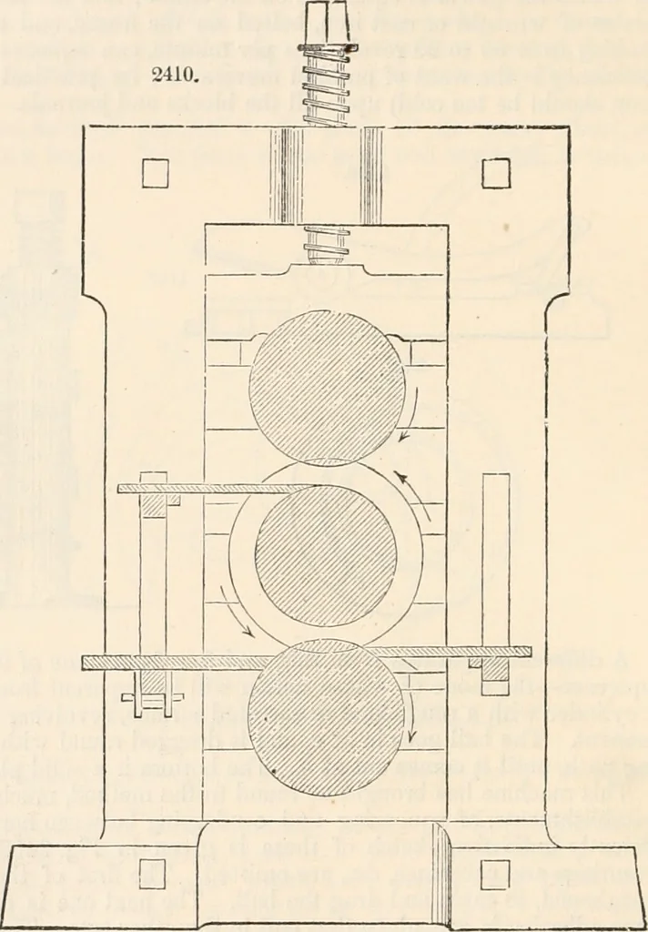 An illustration from Appleton's dictionary of machines, mechanics, engine-work, and engineering, 1869, leaf 131