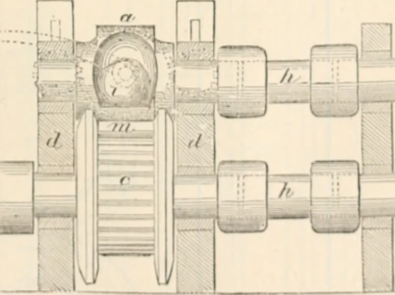 An illustration from Appleton's dictionary of machines, mechanics, engine-work, and engineering, 1869, leaf 134