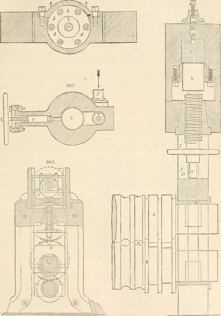 An illustration from Appleton's dictionary of machines, mechanics, engine-work, and engineering, 1869, leaf 136