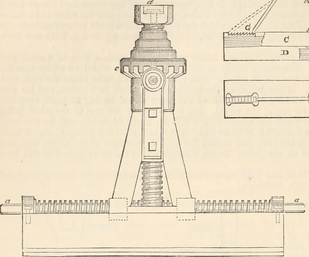 An illustration from Appleton's dictionary of machines, mechanics, engine-work, and engineering, 1869, leaf 139
