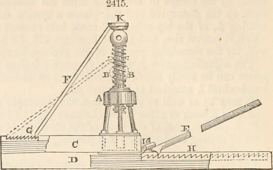 An illustration from Appleton's dictionary of machines, mechanics, engine-work, and engineering, 1869, leaf 139