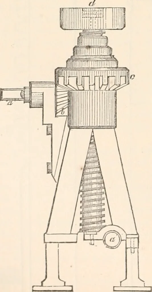 An illustration from Appleton's dictionary of machines, mechanics, engine-work, and engineering, 1869, leaf 139