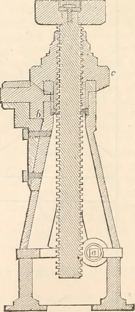 An illustration from Appleton's dictionary of machines, mechanics, engine-work, and engineering, 1869, leaf 139