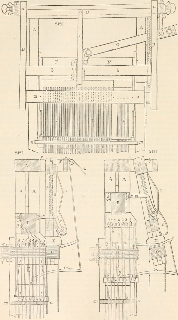 An illustration from Appleton's dictionary of machines, mechanics, engine-work, and engineering, 1869, leaf 141