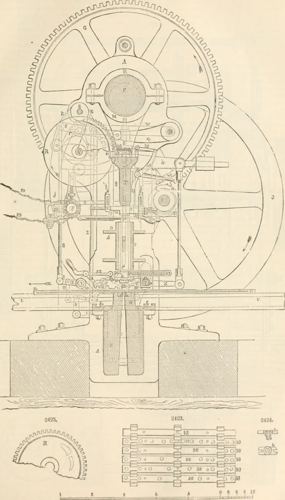 An illustration from Appleton's dictionary of machines, mechanics, engine-work, and engineering, 1869, leaf 144