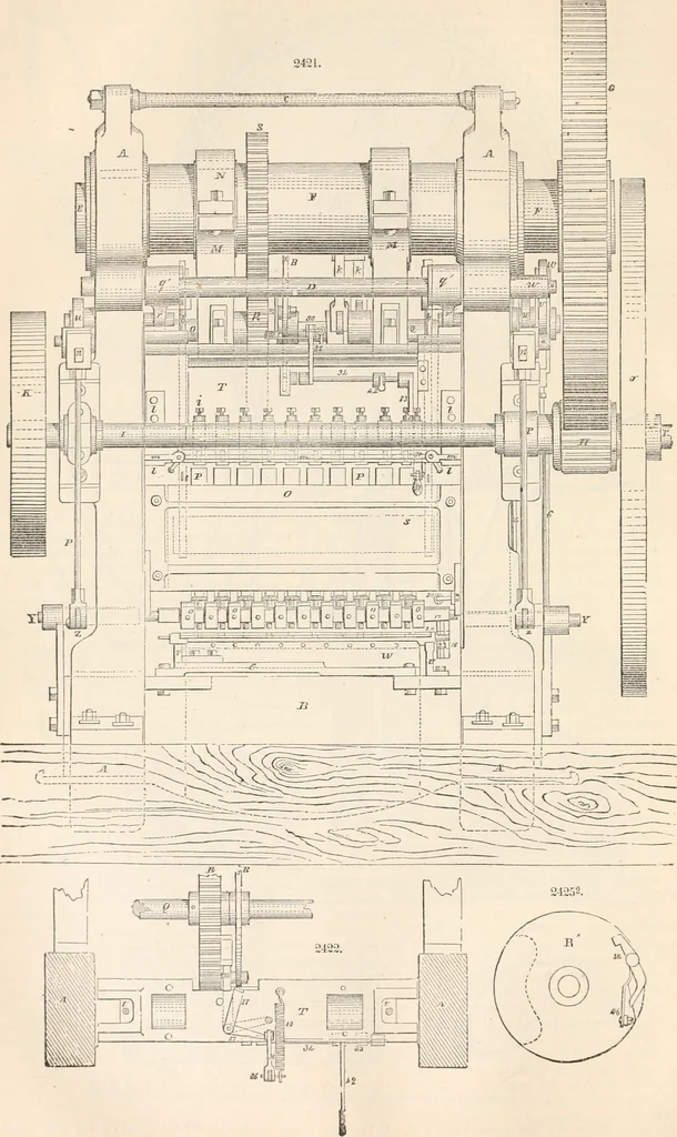 An illustration from Appleton's dictionary of machines, mechanics, engine-work, and engineering, 1869, leaf 145