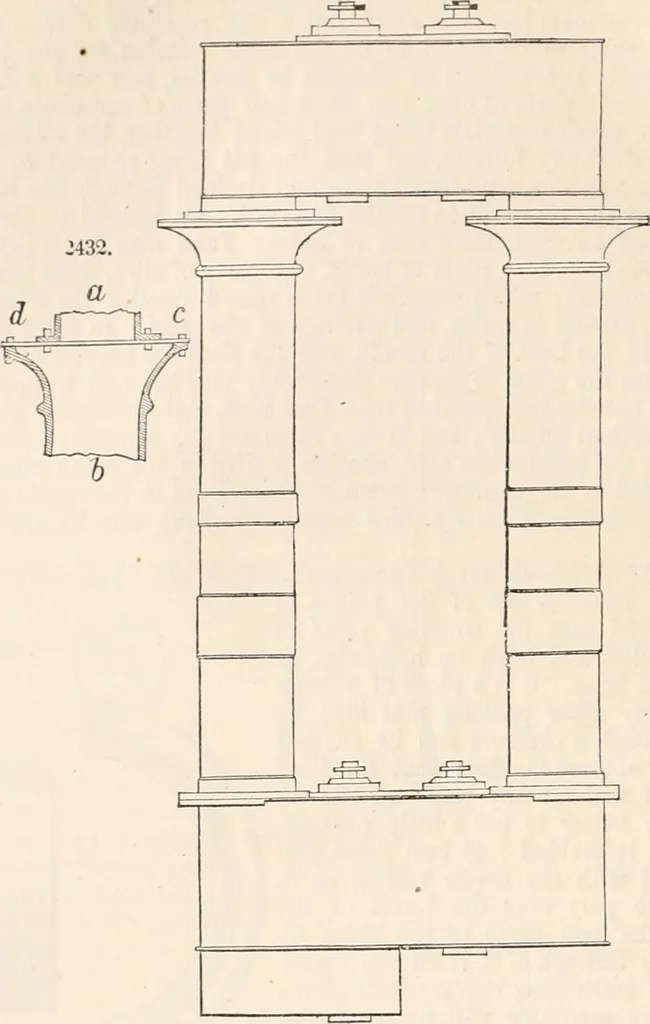 An illustration from Appleton's dictionary of machines, mechanics, engine-work, and engineering, 1869, leaf 153