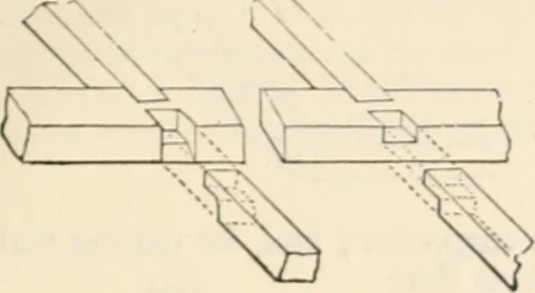 An illustration from Appleton's dictionary of machines, mechanics, engine-work, and engineering, 1869, leaf 154