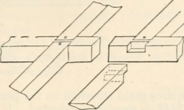 An illustration from Appleton's dictionary of machines, mechanics, engine-work, and engineering, 1869, leaf 154