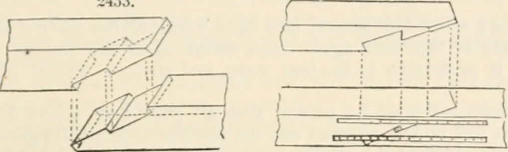 An illustration from Appleton's dictionary of machines, mechanics, engine-work, and engineering, 1869, leaf 156