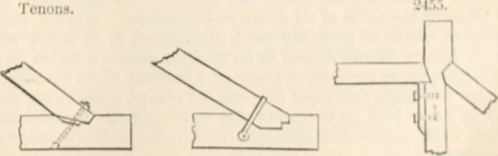 An illustration from Appleton's dictionary of machines, mechanics, engine-work, and engineering, 1869, leaf 156