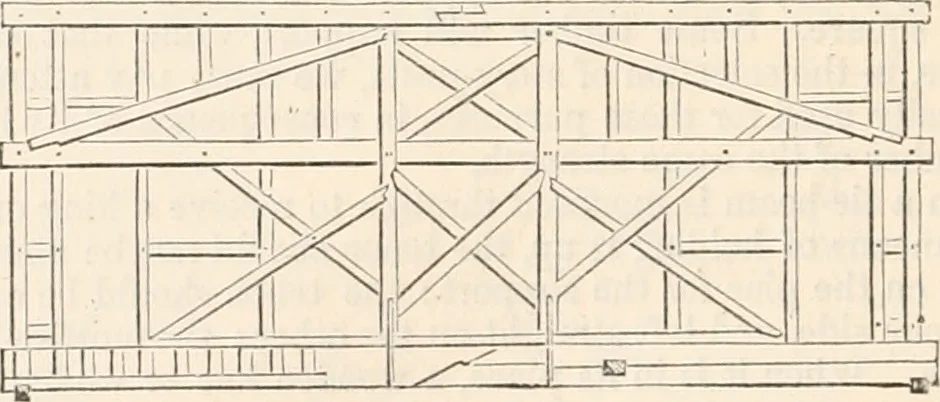 An illustration from Appleton's dictionary of machines, mechanics, engine-work, and engineering, 1869, leaf 157