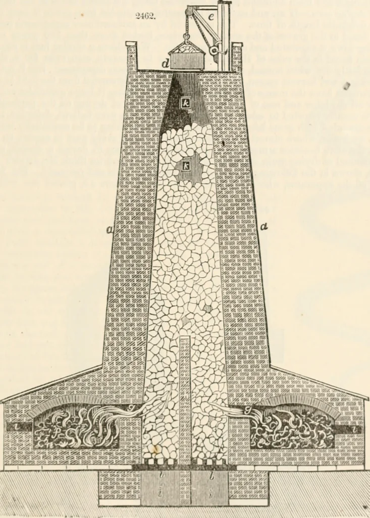 An illustration from Appleton's dictionary of machines, mechanics, engine-work, and engineering, 1869, leaf 160