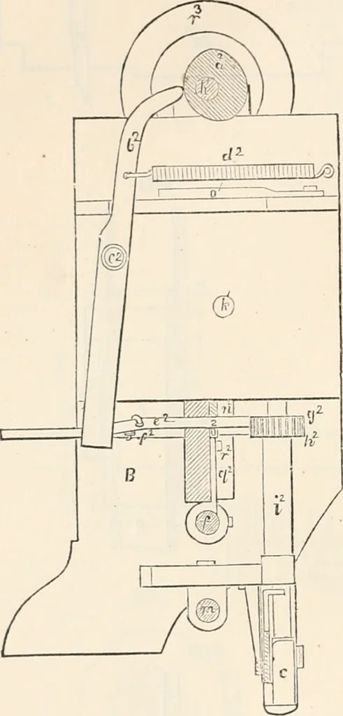 An illustration from Appleton's dictionary of machines, mechanics, engine-work, and engineering, 1869, leaf 167