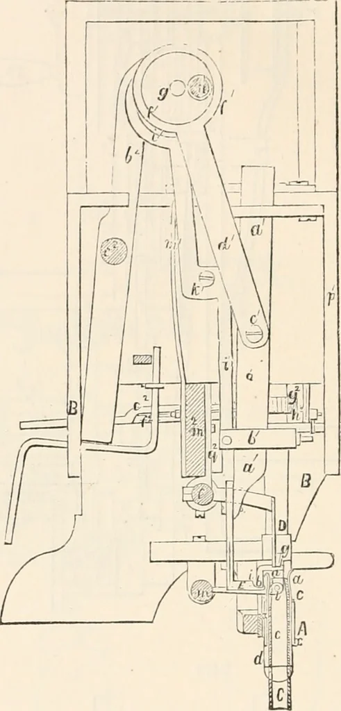 An illustration from Appleton's dictionary of machines, mechanics, engine-work, and engineering, 1869, leaf 167