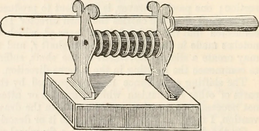 An illustration from Appleton's dictionary of machines, mechanics, engine-work, and engineering, 1869, leaf 169