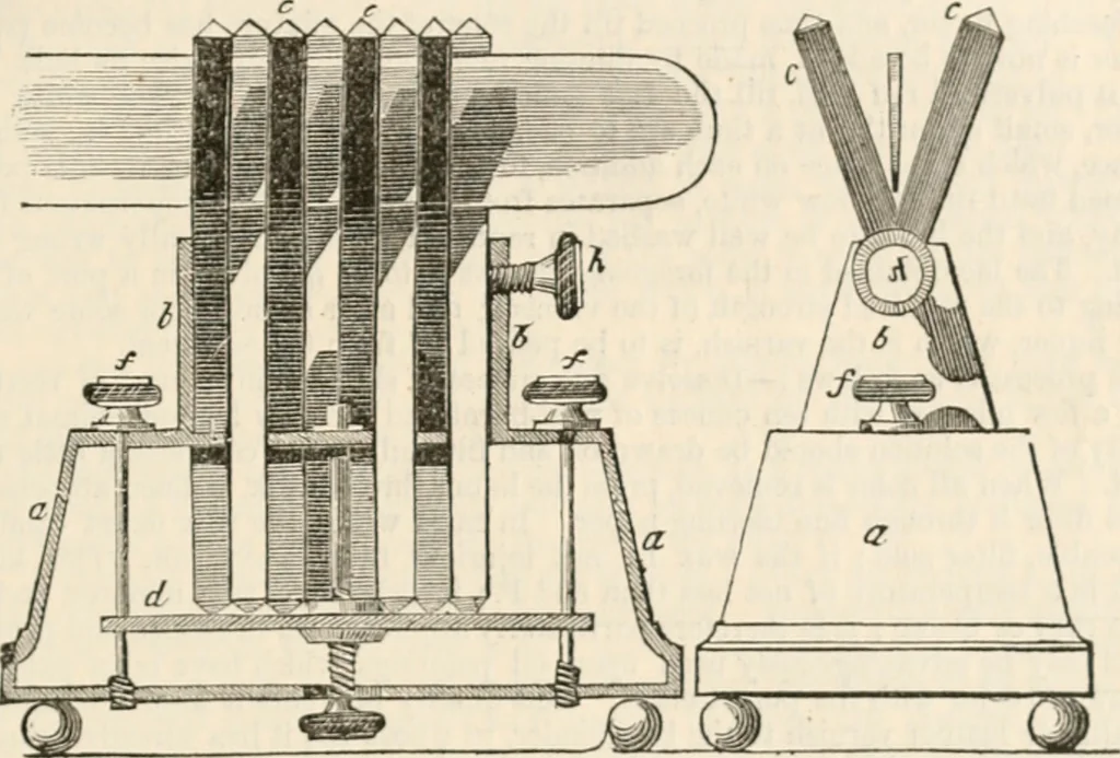An illustration from Appleton's dictionary of machines, mechanics, engine-work, and engineering, 1869, leaf 170