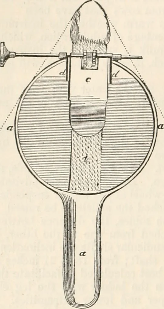 An illustration from Appleton's dictionary of machines, mechanics, engine-work, and engineering, 1869, leaf 173