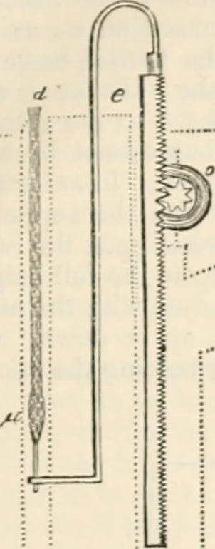An illustration from Appleton's dictionary of machines, mechanics, engine-work, and engineering, 1869, leaf 174