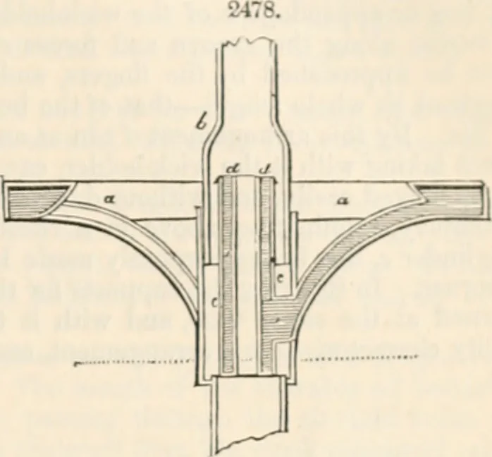 An illustration from Appleton's dictionary of machines, mechanics, engine-work, and engineering, 1869, leaf 174
