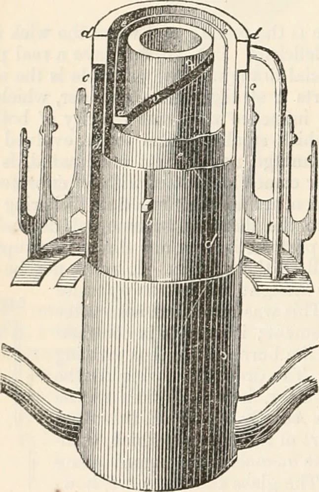 An illustration from Appleton's dictionary of machines, mechanics, engine-work, and engineering, 1869, leaf 175