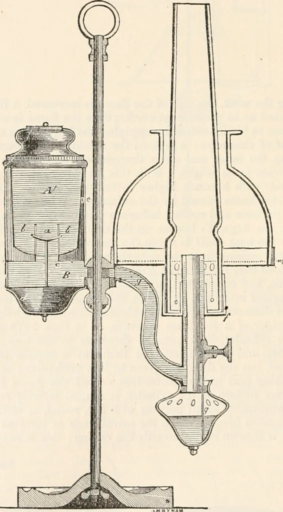 An illustration from Appleton's dictionary of machines, mechanics, engine-work, and engineering, 1869, leaf 175