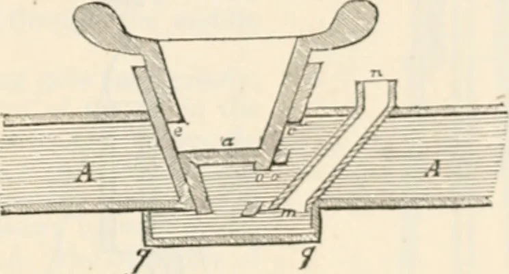 An illustration from Appleton's dictionary of machines, mechanics, engine-work, and engineering, 1869, leaf 176