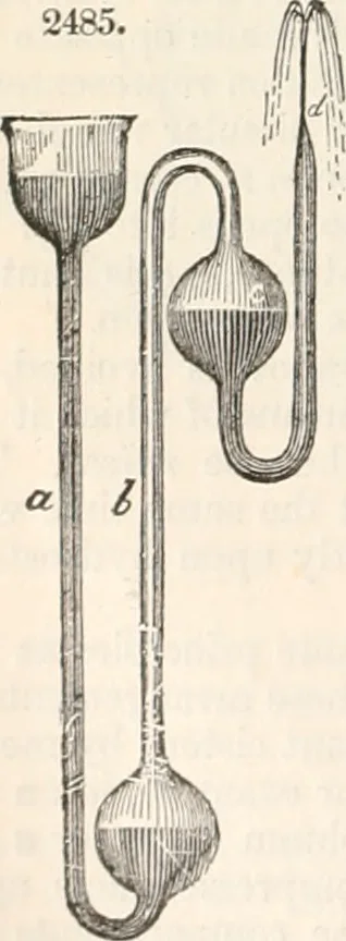 An illustration from Appleton's dictionary of machines, mechanics, engine-work, and engineering, 1869, leaf 177