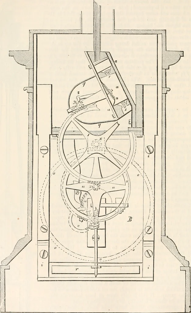 An illustration from Appleton's dictionary of machines, mechanics, engine-work, and engineering, 1869, leaf 179
