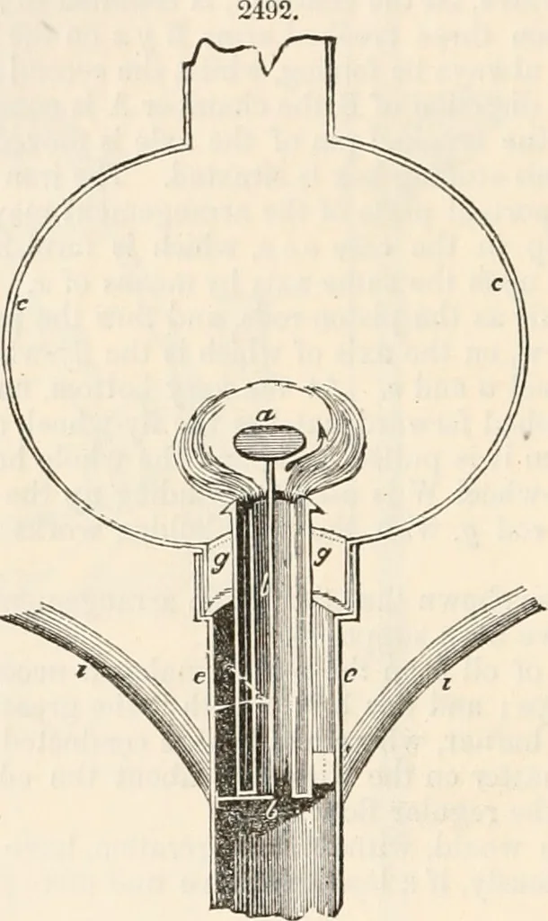 An illustration from Appleton's dictionary of machines, mechanics, engine-work, and engineering, 1869, leaf 181
