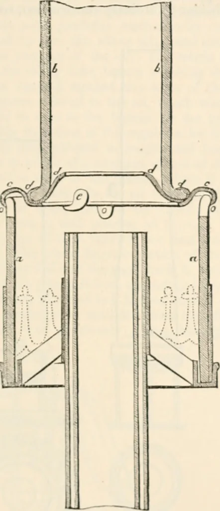 An illustration from Appleton's dictionary of machines, mechanics, engine-work, and engineering, 1869, leaf 182