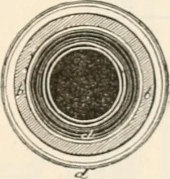 An illustration from Appleton's dictionary of machines, mechanics, engine-work, and engineering, 1869, leaf 182