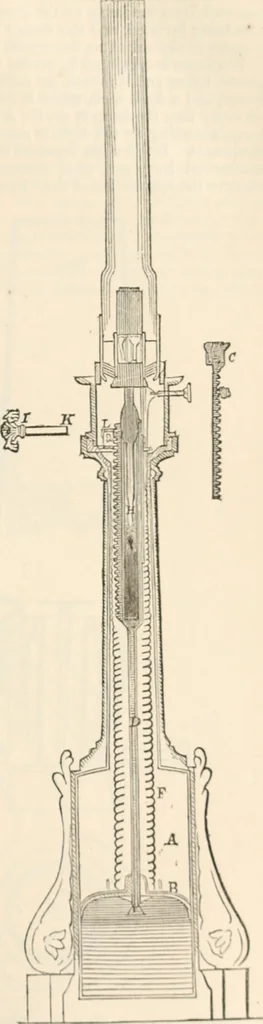 An illustration from Appleton's dictionary of machines, mechanics, engine-work, and engineering, 1869, leaf 184