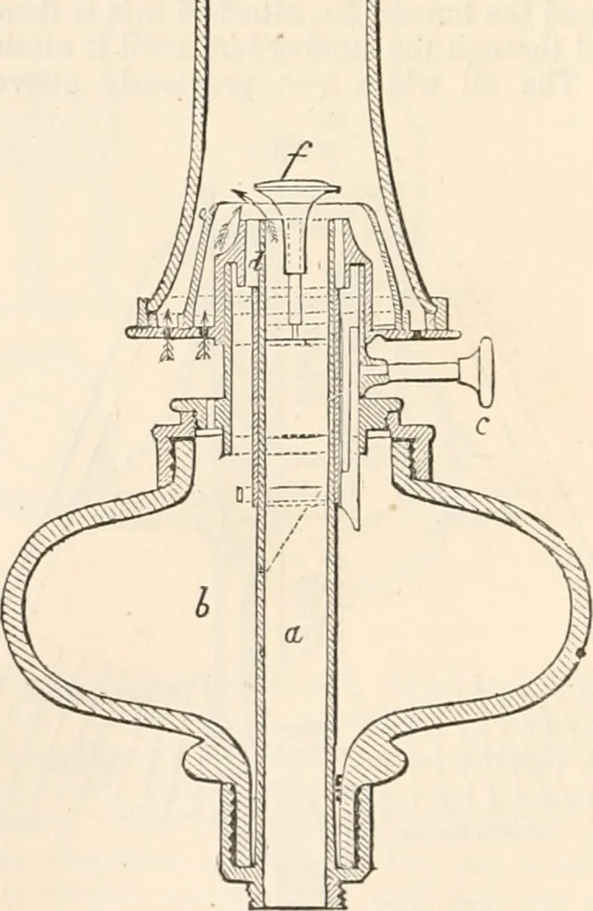 An illustration from Appleton's dictionary of machines, mechanics, engine-work, and engineering, 1869, leaf 185