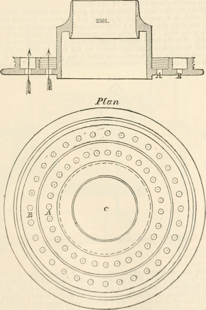 An illustration from Appleton's dictionary of machines, mechanics, engine-work, and engineering, 1869, leaf 186