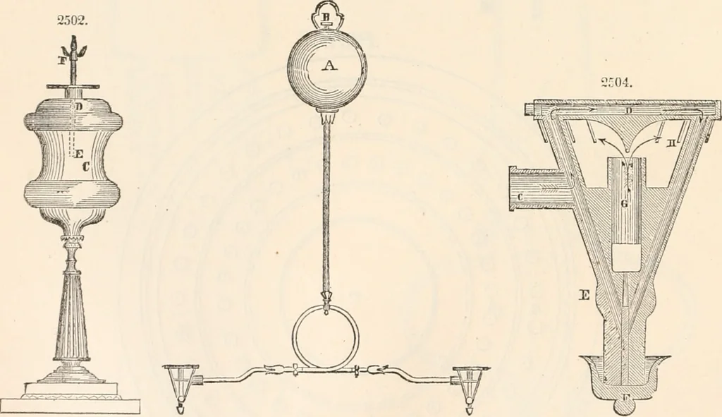An illustration from Appleton's dictionary of machines, mechanics, engine-work, and engineering, 1869, leaf 187