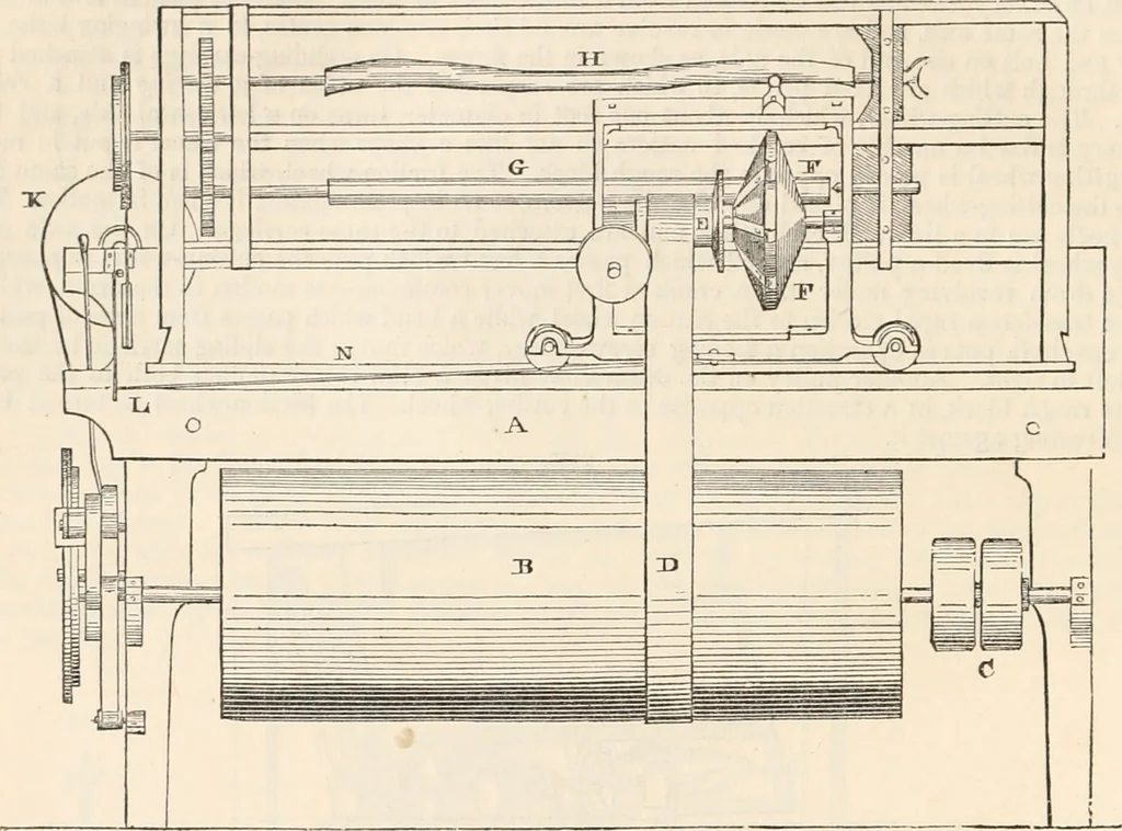 An illustration from Appleton's dictionary of machines, mechanics, engine-work, and engineering, 1869, leaf 189