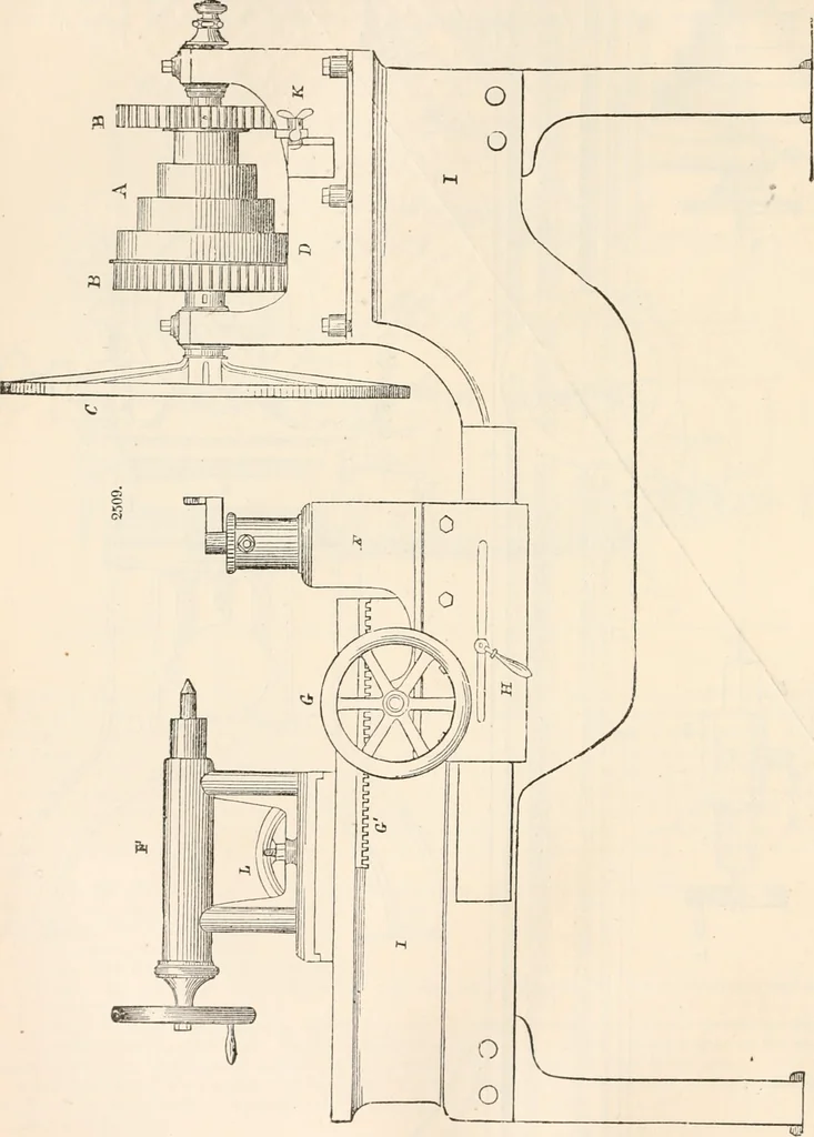 An illustration from Appleton's dictionary of machines, mechanics, engine-work, and engineering, 1869, leaf 191