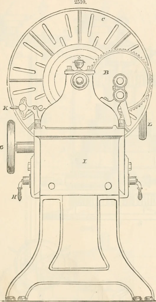 An illustration from Appleton's dictionary of machines, mechanics, engine-work, and engineering, 1869, leaf 192