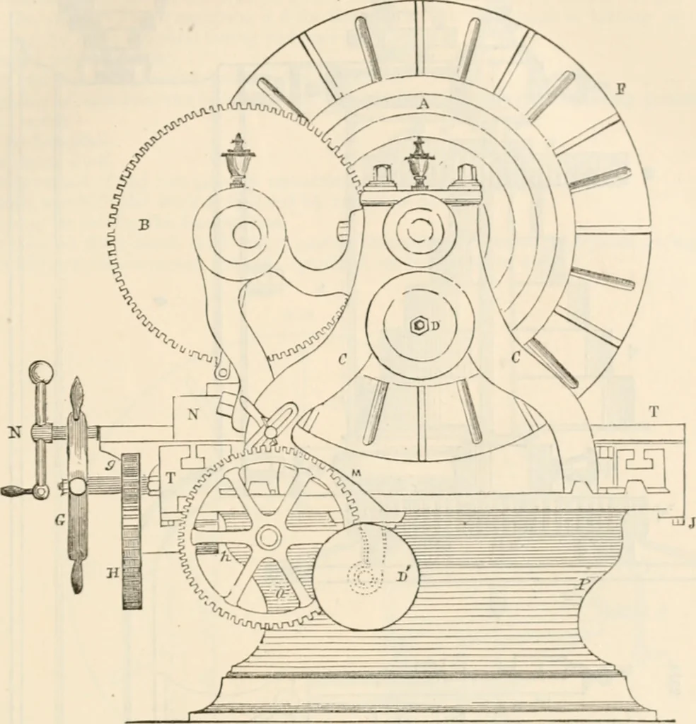 An illustration from Appleton's dictionary of machines, mechanics, engine-work, and engineering, 1869, leaf 194