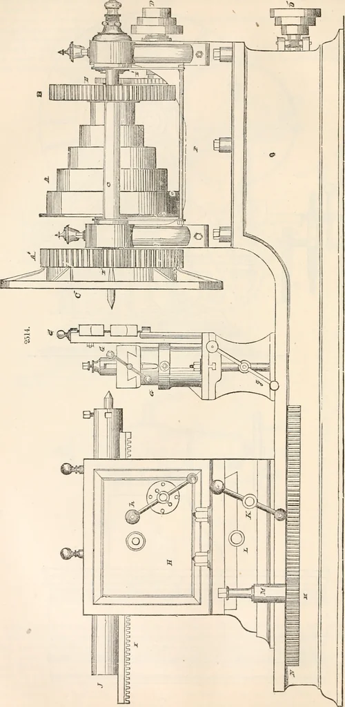 An illustration from Appleton's dictionary of machines, mechanics, engine-work, and engineering, 1869, leaf 195