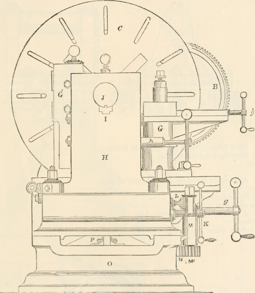 An illustration from Appleton's dictionary of machines, mechanics, engine-work, and engineering, 1869, leaf 196