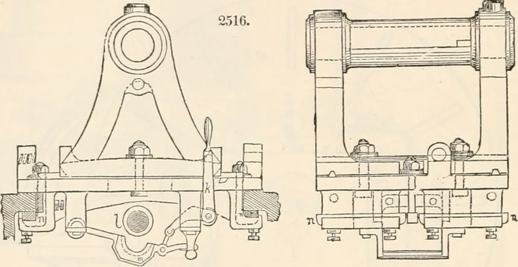An illustration from Appleton's dictionary of machines, mechanics, engine-work, and engineering, 1869, leaf 197