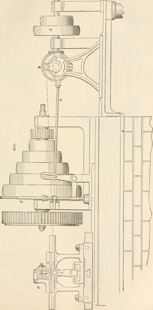 An illustration from Appleton's dictionary of machines, mechanics, engine-work, and engineering, 1869, leaf 198
